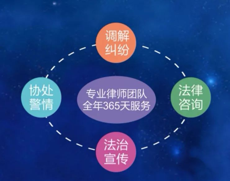 律师“坐镇”派出所究竟为那般?爆闪H5为你来揭秘