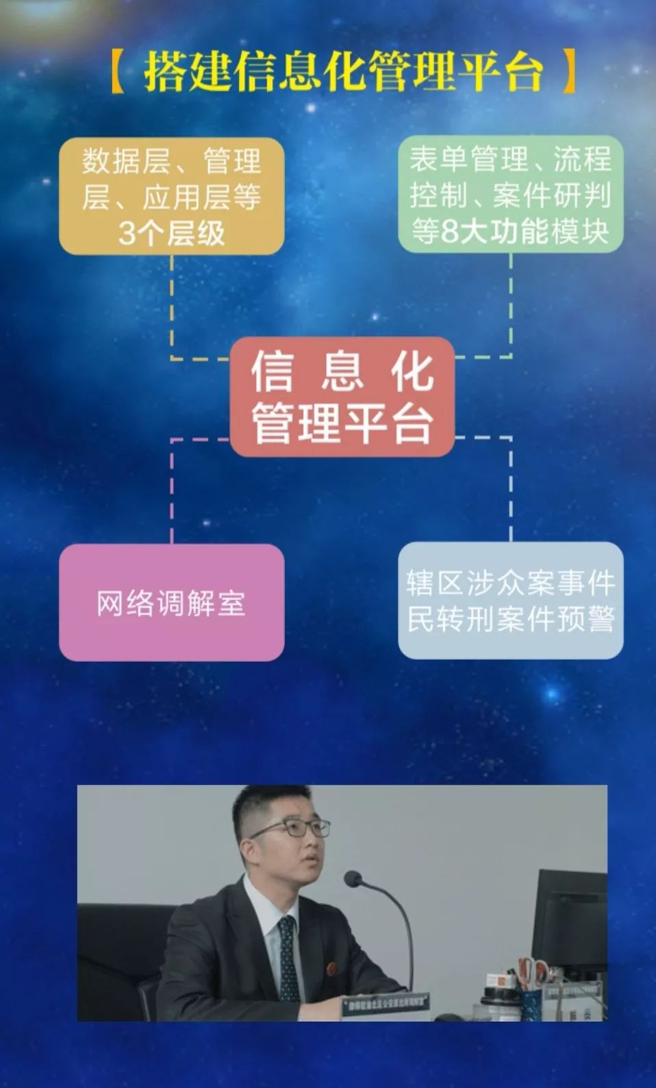 律师“坐镇”派出所究竟为那般?爆闪H5为你来揭秘