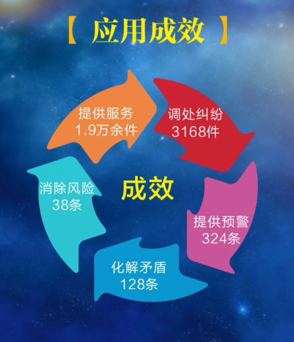 律师“坐镇”派出所究竟为那般?爆闪H5为你来揭秘