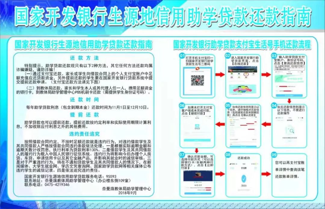 生源地助学贷款还款需要哪些证件,国家开发银行生源地助学贷款时间