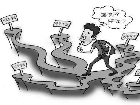 你学的专业有什么用？高校各大专业就业方向及前景揭秘！