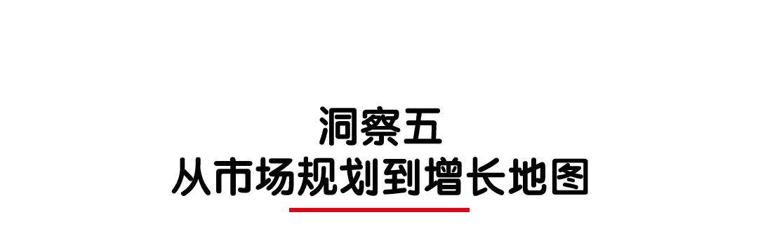 营销科学观｜王赛：营销从职能转变为增长变革的引擎