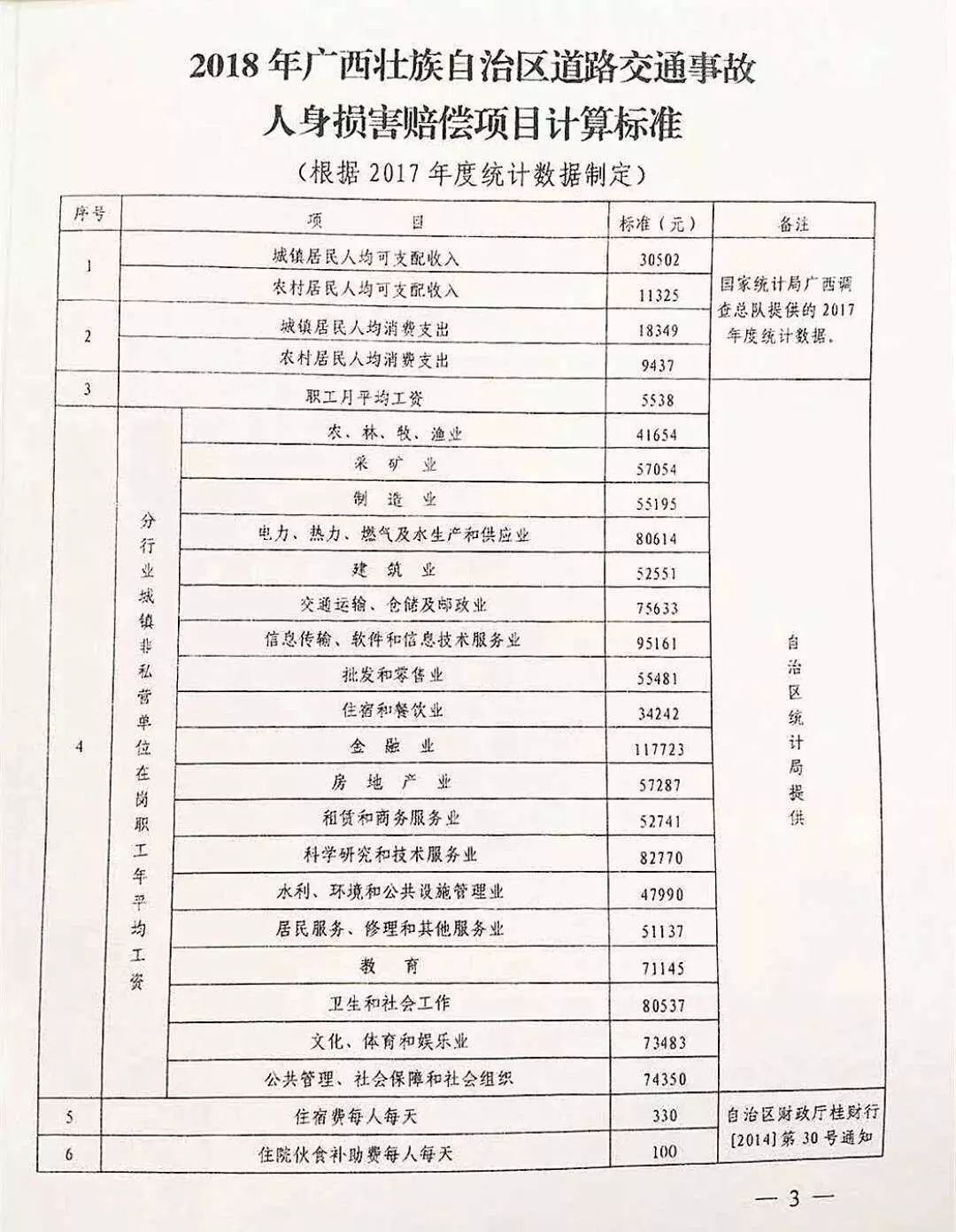 滴滴司机撞人责任划分,滴滴司机出车祸被撞