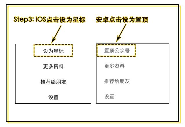 健力士全部纪录,健力士最新消息