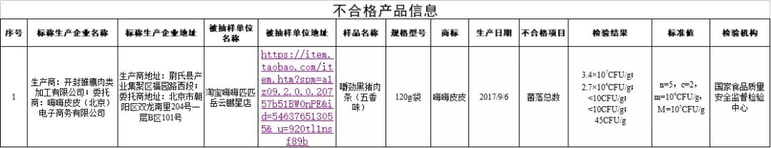 双汇发展的行业痛点,双汇发展行业痛点