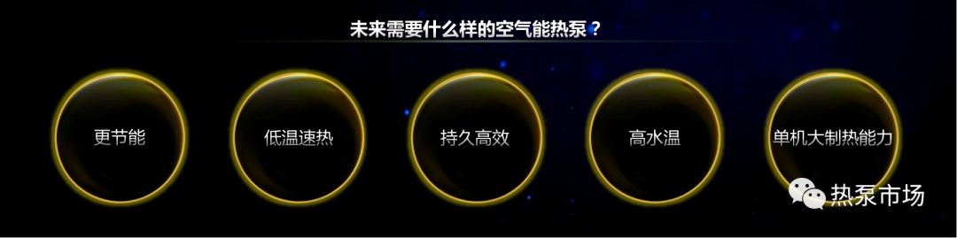 海尔空气能热水器re-200j7u1,海尔空气能热水器200升3400瓦