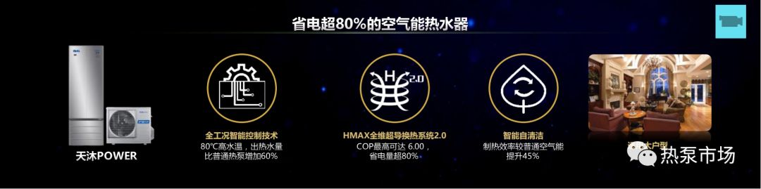 海尔空气能热水器re-200j7u1,海尔空气能热水器200升3400瓦