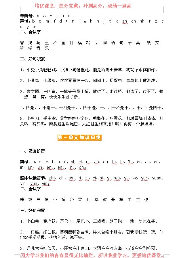 一年级语文aoouiu拼音教学视频,小学一年级语文47页拼音教学视频