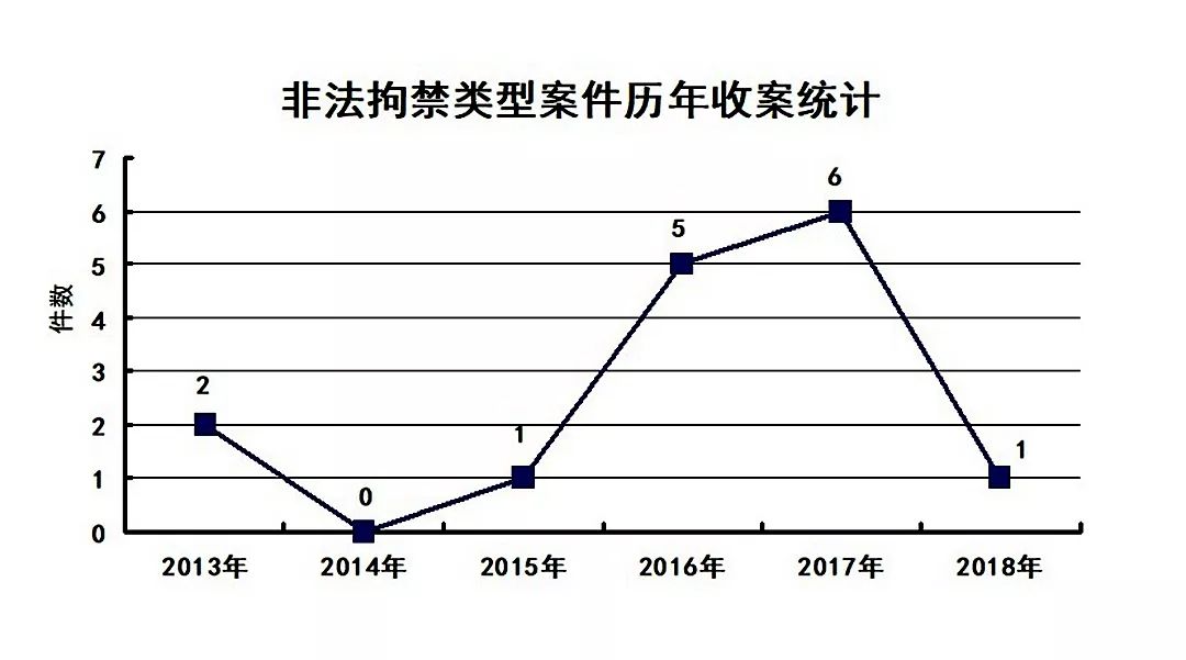 破产后怎样应对债主逼债,面对逼债的人怎么应对