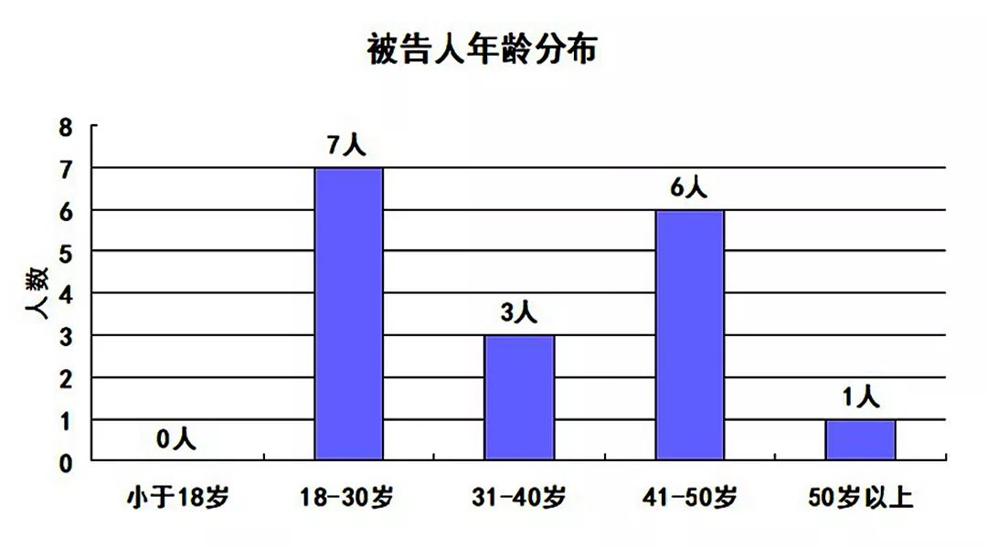 破产后怎样应对债主逼债,面对逼债的人怎么应对