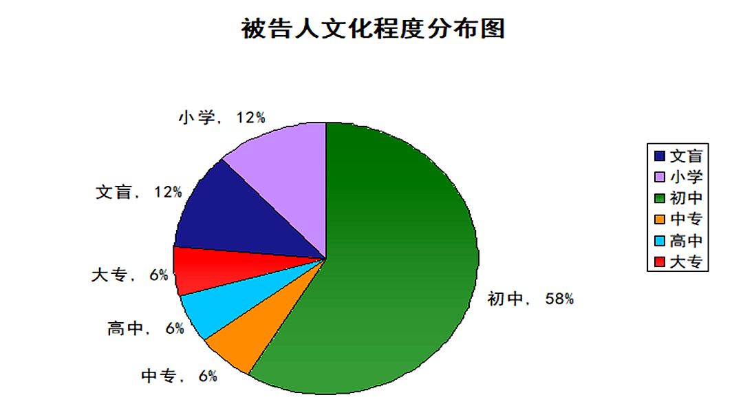 破产后怎样应对债主逼债,面对逼债的人怎么应对