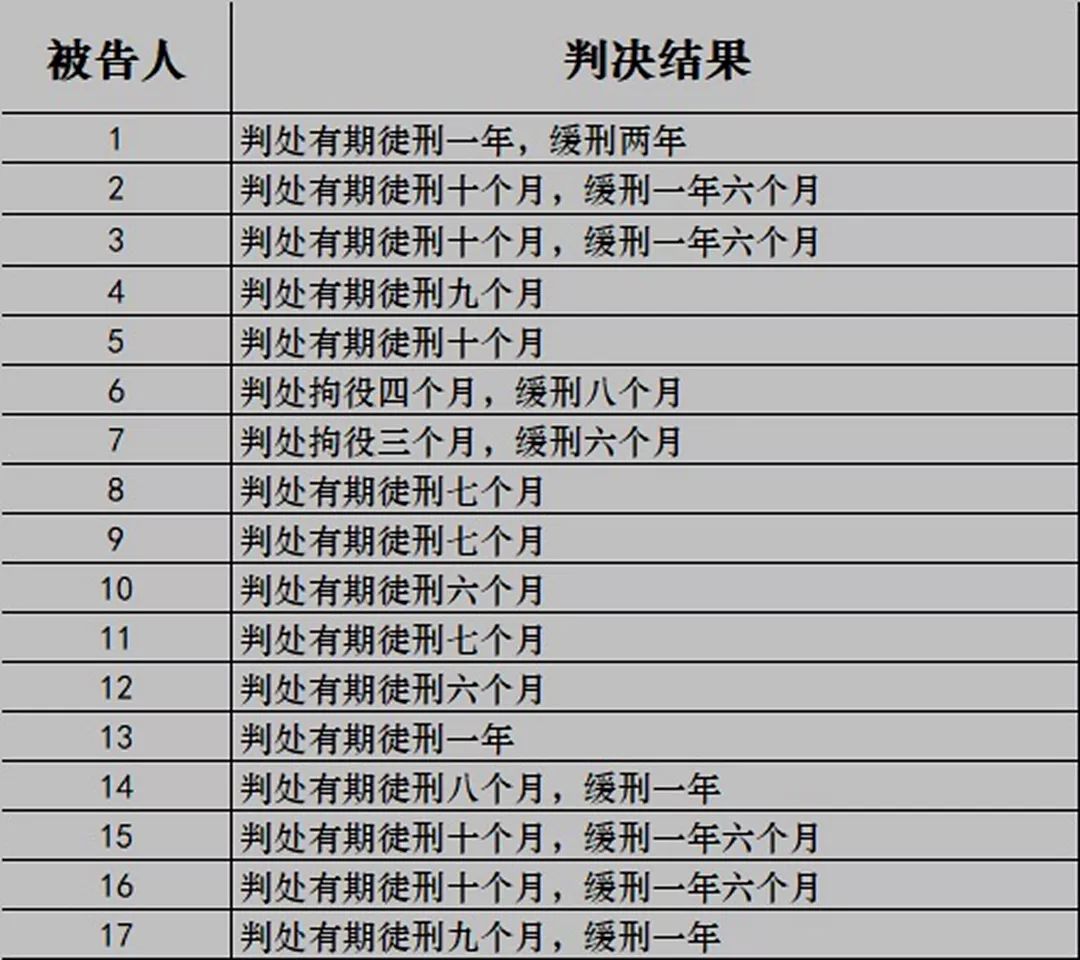 破产后怎样应对债主逼债,面对逼债的人怎么应对