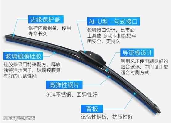 汽车脚垫哪个牌子好用又实用,有没有实用的汽车内饰用品