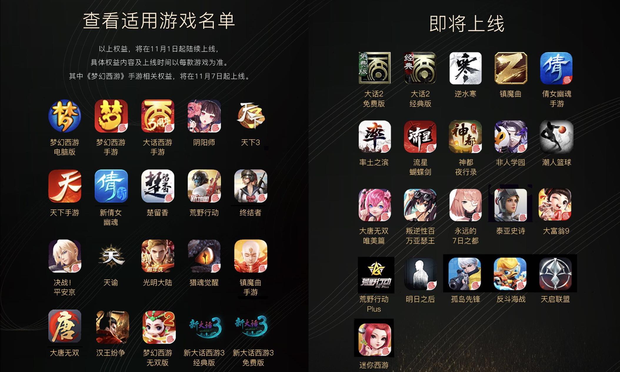 网易超级会员奖励蛋仔,网易游戏超级会员是永久的吗