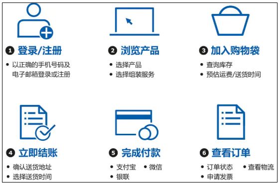 除了福建福州还有什么地方叫福州,福州有没有宜家家居呢