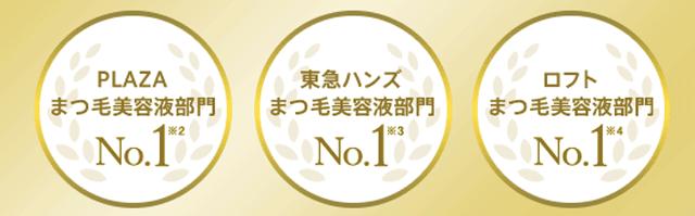 目前最值得入手的4件东西,最值得购买的10件好物