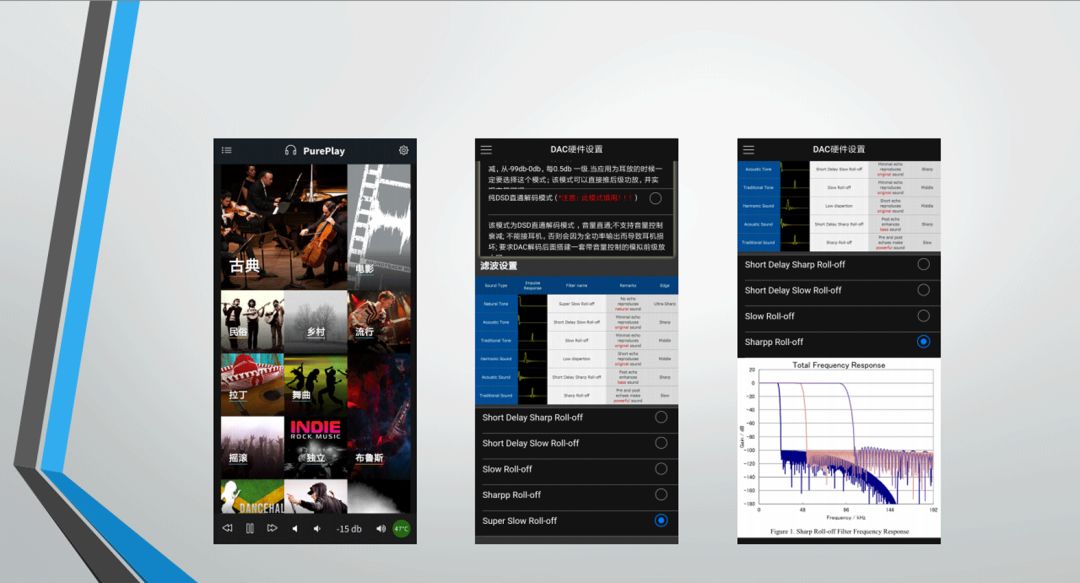 十年磨一剑——Pureaudio柏韵音频发布AirDSD音频流*放播**解码器