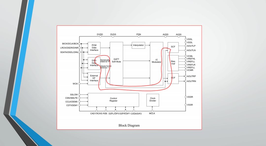 十年磨一剑——Pureaudio柏韵音频发布AirDSD音频流*放播**解码器