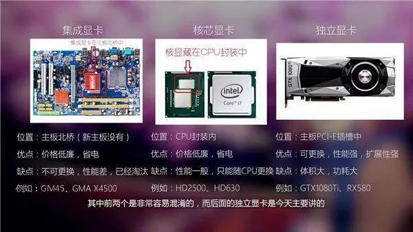 铅锤有什么用,铅垂的用处