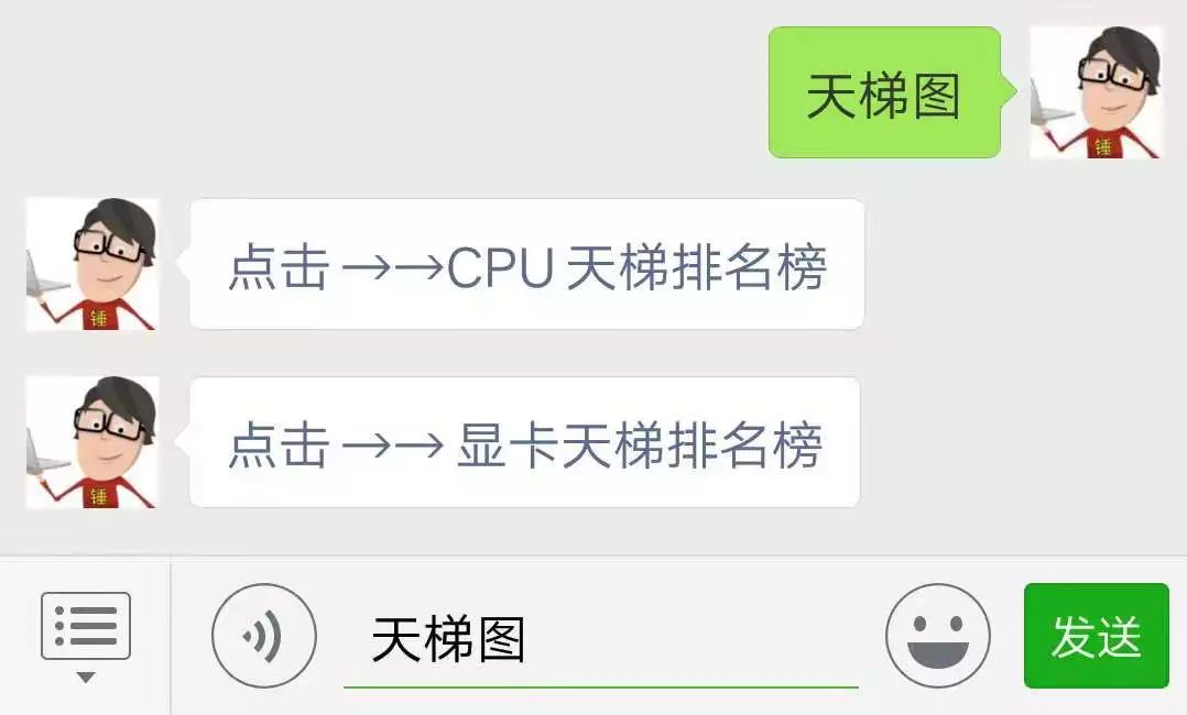 铅锤有什么用,铅垂的用处