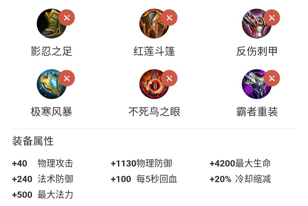 不羁之风夏侯惇完整版,夏侯惇有攻击又有防御的出装打法