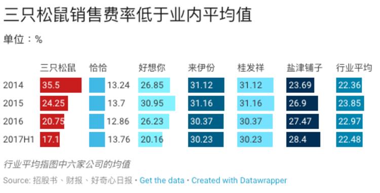 淘品牌上市,淘品牌是怎么回事