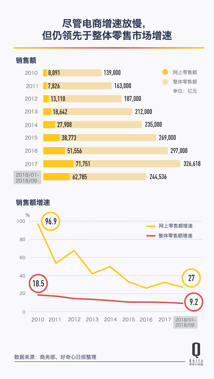 淘品牌上市,淘品牌是怎么回事