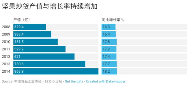 淘品牌上市,淘品牌是怎么回事