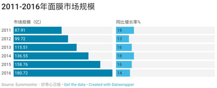 淘品牌上市,淘品牌是怎么回事