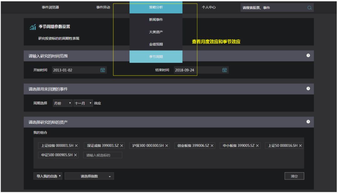 我们做了141万次实验，想告诉你事件发生后的市场是怎么样的