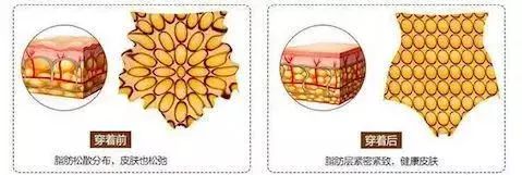 变态的黑科技,变态黑科技