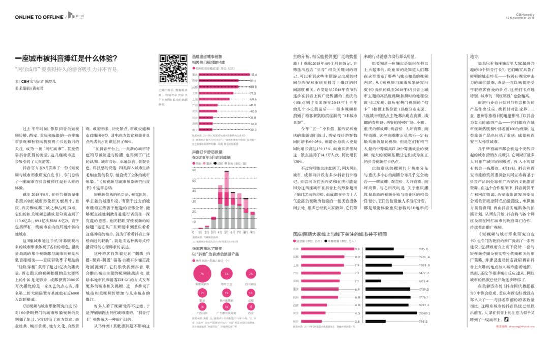 阿里/美团｜CBNweekly新刊上线啦！