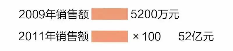 双11不买东西我们是老了吗,双11不买以后会涨价吗