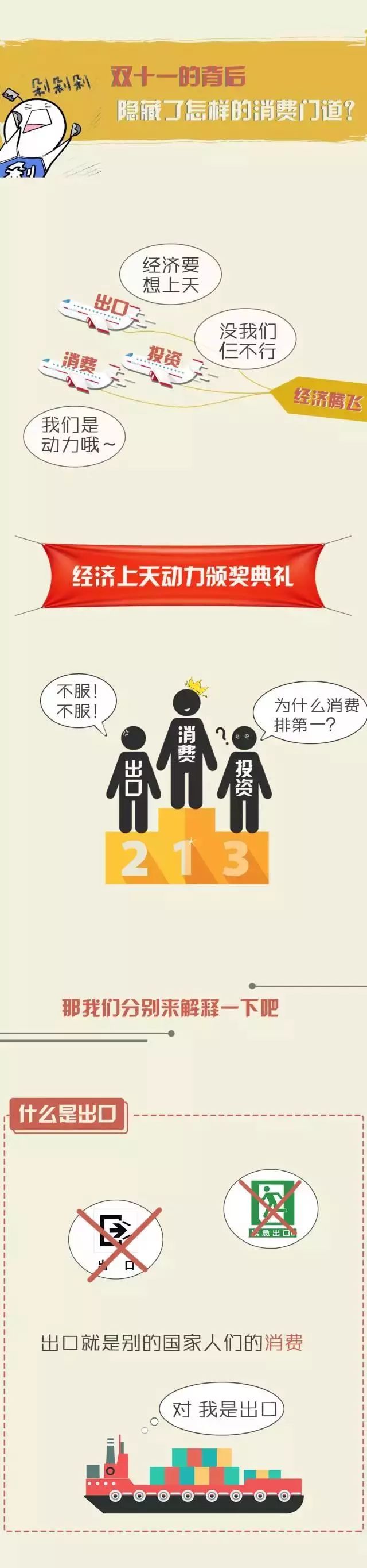双十一不买双十一过后会贵么,双11不买化妆品不买衣服