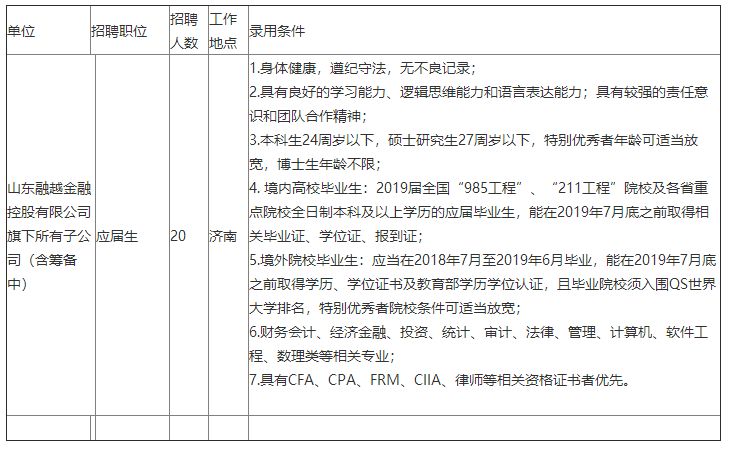 「校招精选」万联证券、美标中国、鹰普中国、康比特、深蓝航天、华中数控、融越金融等名企精选（11-09）