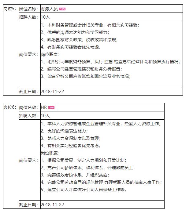 「校招精选」万联证券、美标中国、鹰普中国、康比特、深蓝航天、华中数控、融越金融等名企精选（11-09）