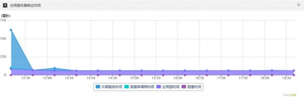至顶网怎么样,至顶网