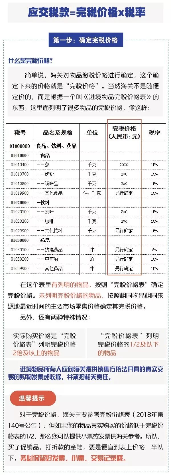 购物节囤货攻略,剁手攻略