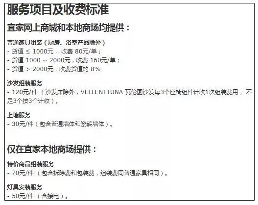 除了福州福建这四个城市也有宜家了！