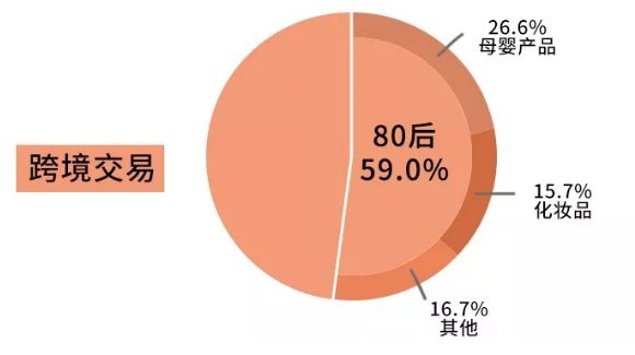 双11快来了怎么买,双11强势来袭