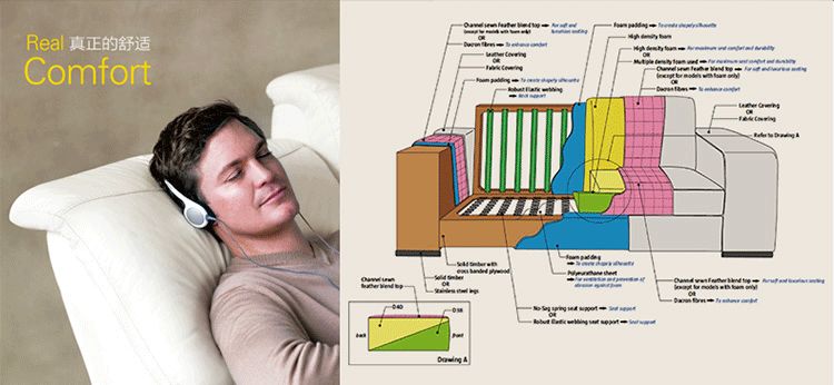四里河红星美凯龙团购,红星美凯龙特价区