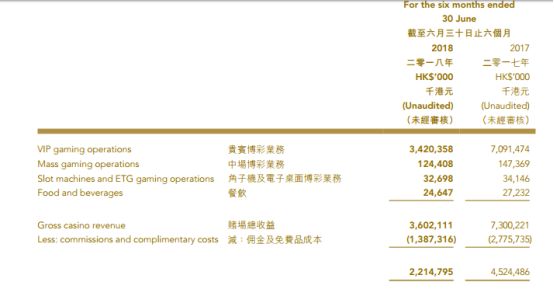 纪晓波家族塞班岛,纪晓波塞班岛还经营吗