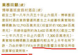 纪晓波家族塞班岛,纪晓波塞班岛还经营吗