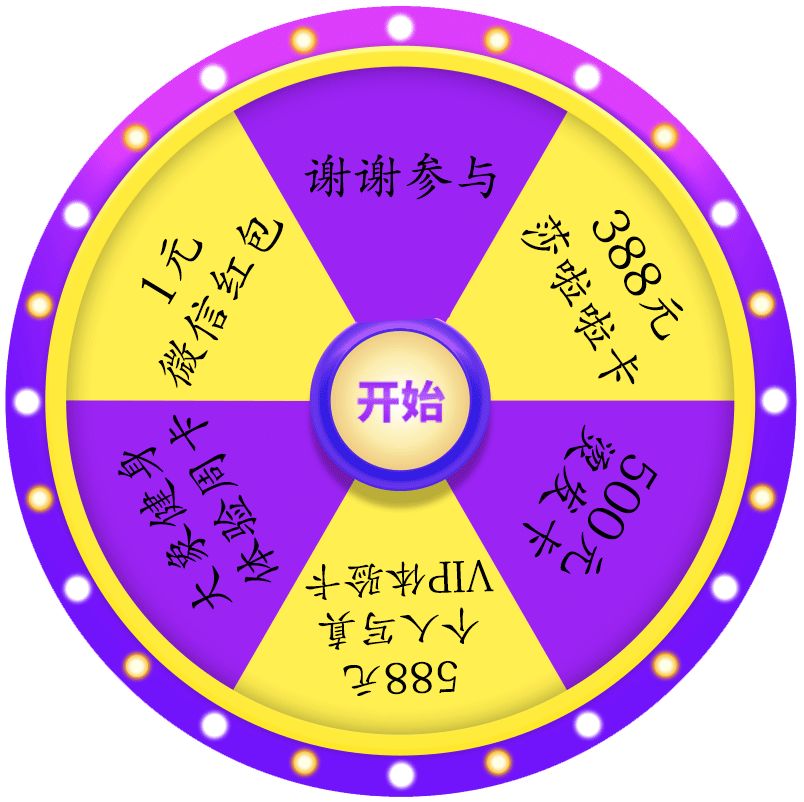 回馈福利帖,福利贴开启新年好礼召唤新年惊喜