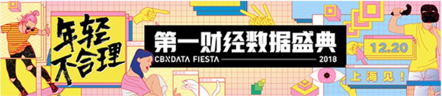 95后撸猫的经济效应