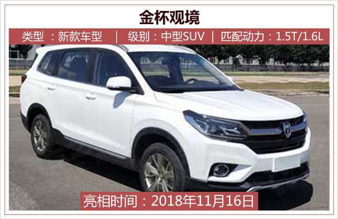 2018广州车展前瞻23款SUV/3款MPV等你来“撩”
