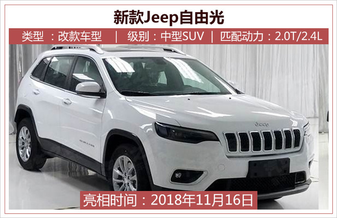 2018广州车展前瞻23款SUV/3款MPV等你来“撩”