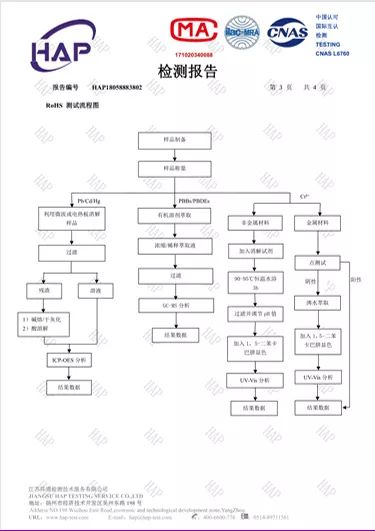 灰色车漆划痕修复最好方法,黑色车漆划痕修复小妙招看不出