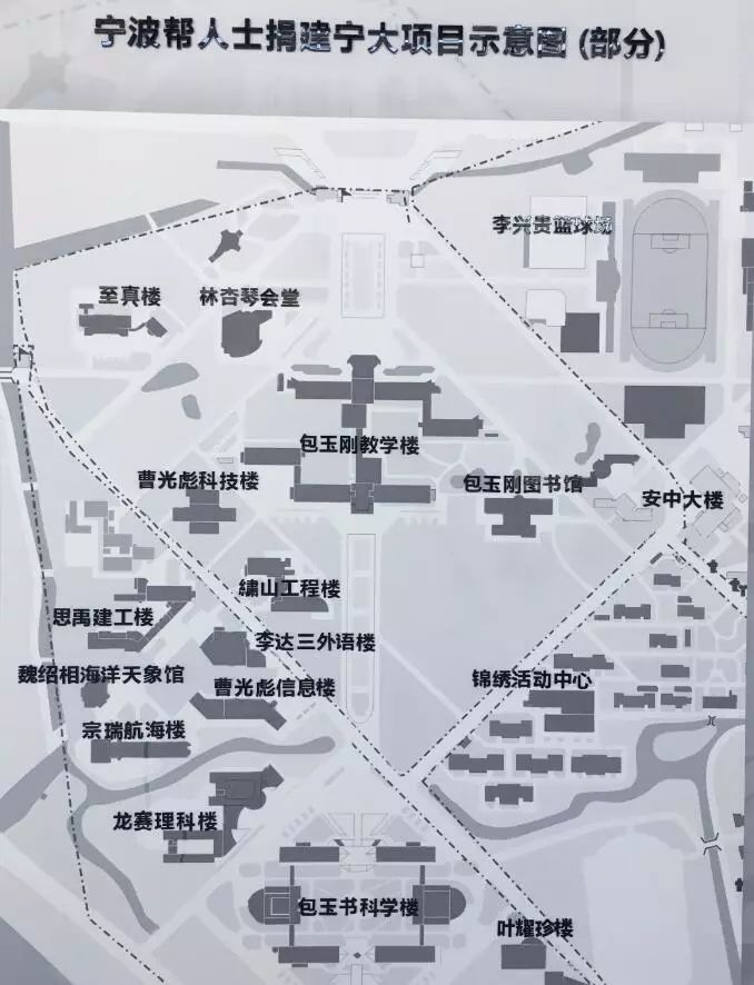 宁波帮建设宁波,让全世界的宁波团结起来