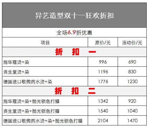 不办卡不推销，成都这家网红美发店为啥子这么火？